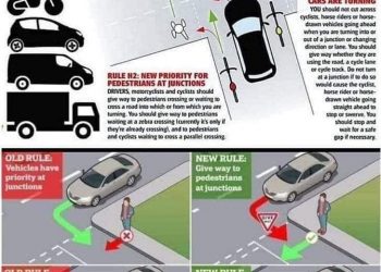 Highway Code changes to come in to effect January 29th 2022